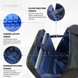Flyon Baggage4
