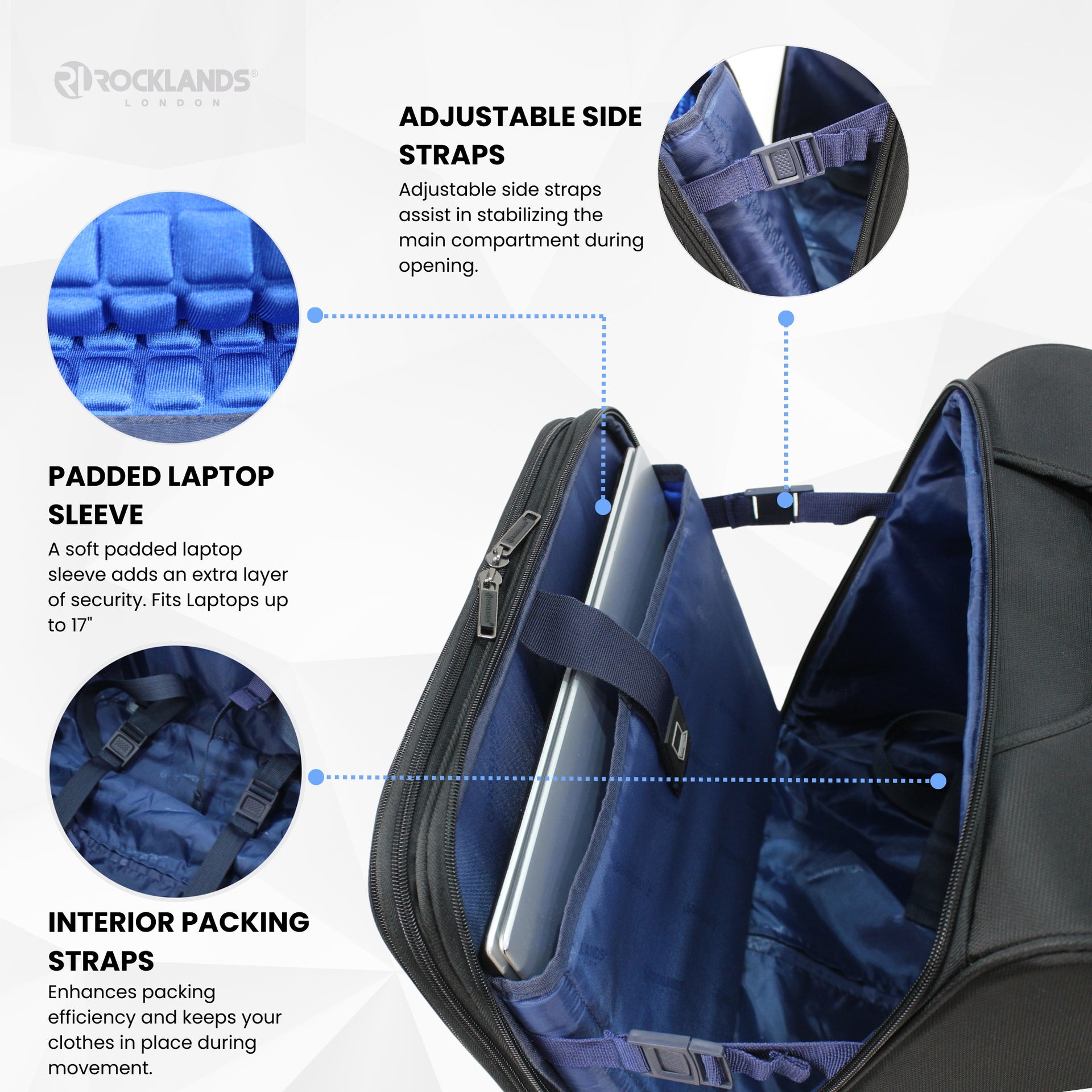 Flyon Baggage4