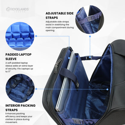 Flyon Baggage4